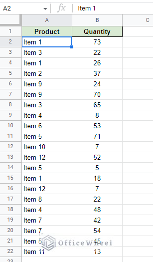 example dataset for google sheets pivot table top 10